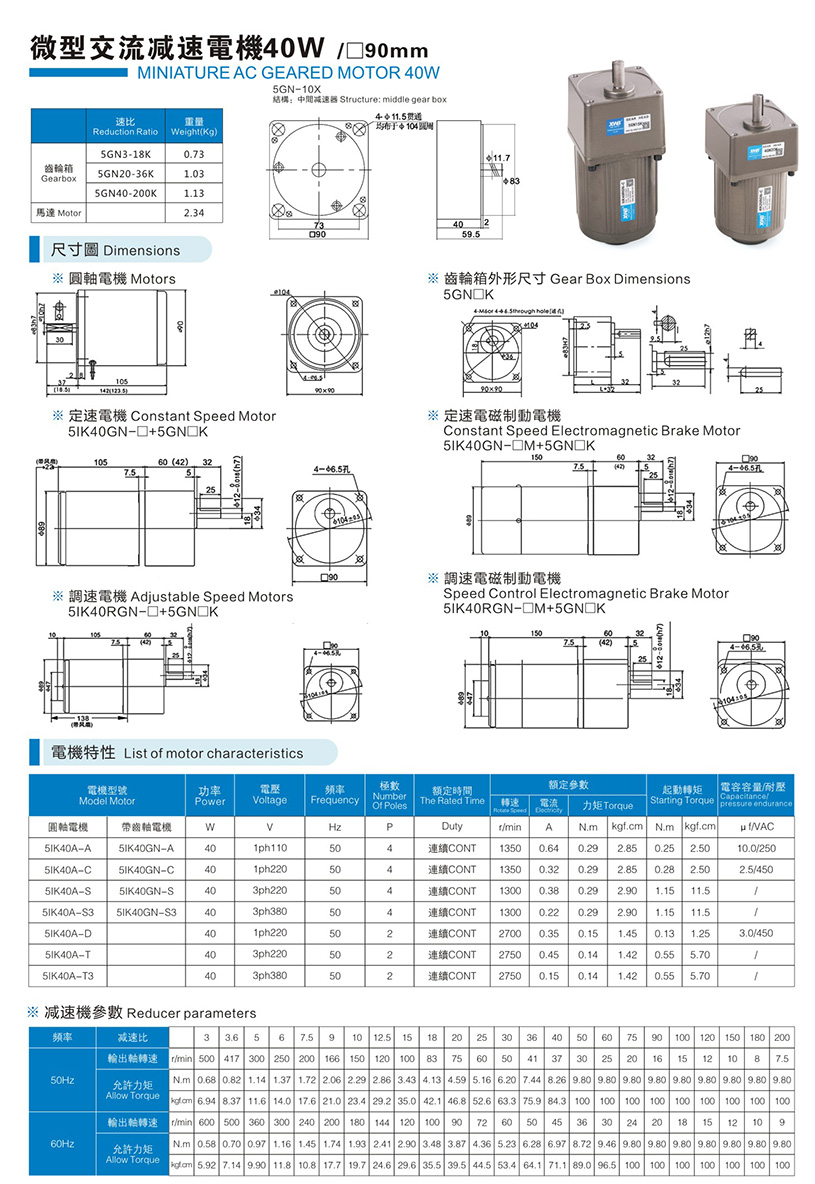 40W參數