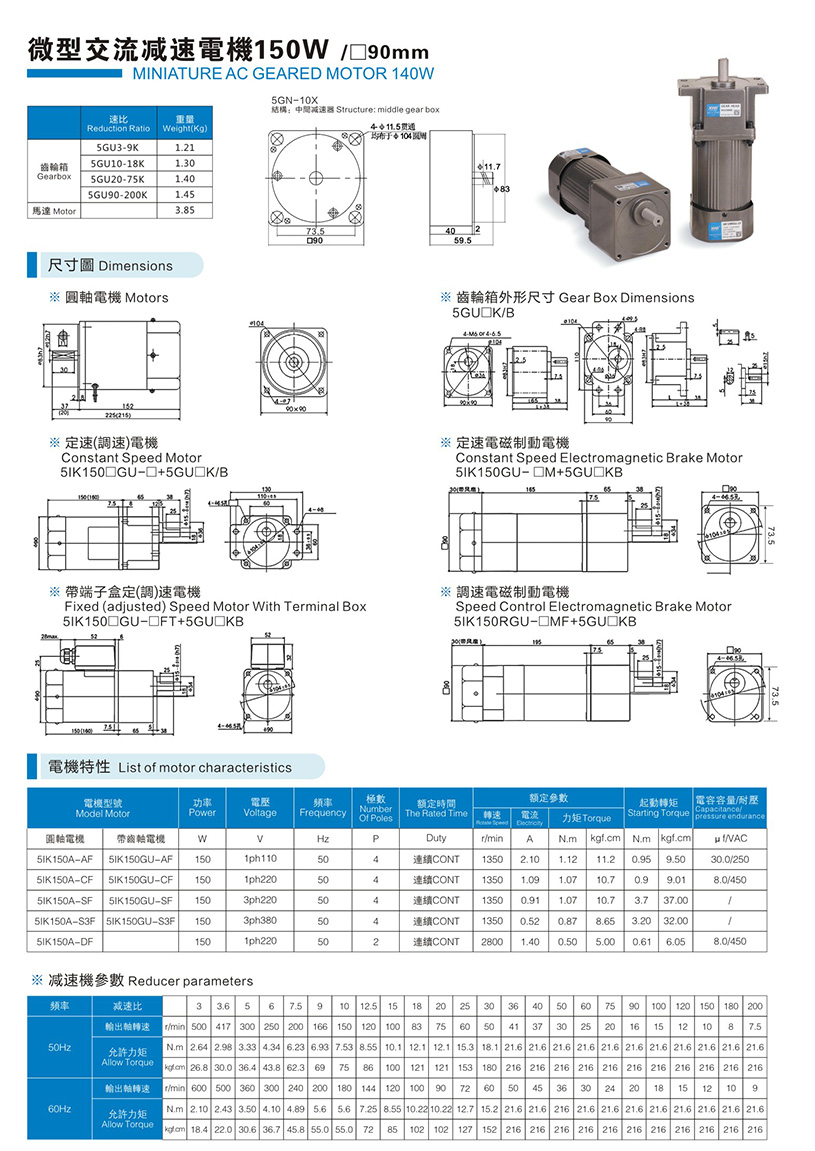 150W參數