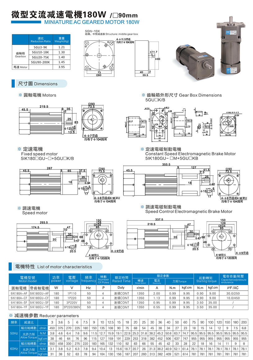 180W參數