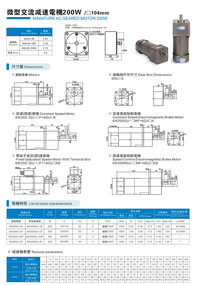 200W參數