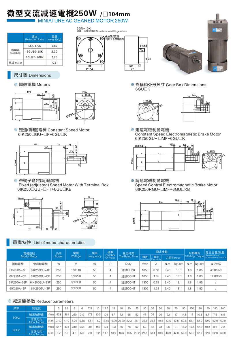 250W參數